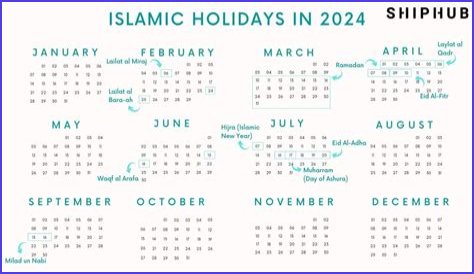 Islamic Holidays 2024: A Comprehensive Guide
